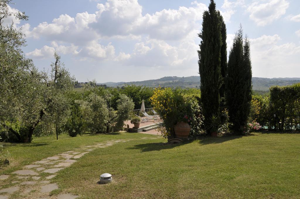 Agriturismo Renai E Monte II Gambassi Terme Ngoại thất bức ảnh