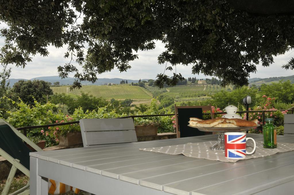 Agriturismo Renai E Monte II Gambassi Terme Ngoại thất bức ảnh